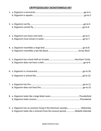 Worksheets Dichotomous Key Worksheets dichotomous key worksheet ap delwfg com cryptozoology bundle and student presentation