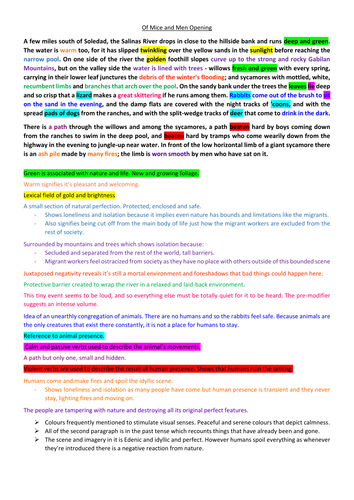 Of Mice and Men - Opening scene analysis