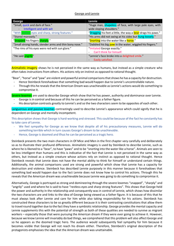Of Mice and Men - George and Lennie character analysis