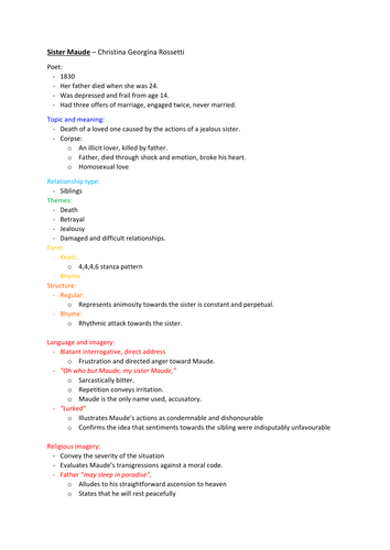 Sister Maude by Christina Georgina Rossetti - summary and analysis