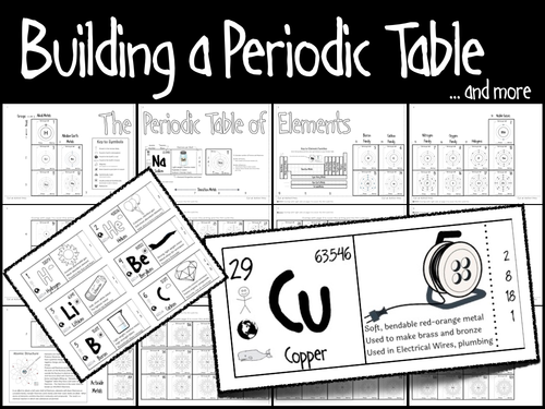 Building a Periodic Table