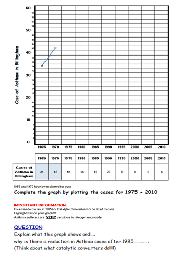 SCIENCE KS4 Cause and Correlation Lesson Plan with Presentation and