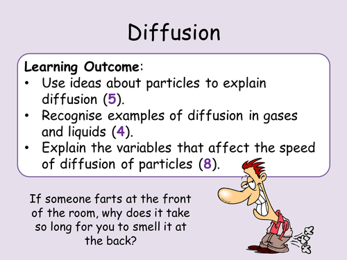 KS3 Particles | Teaching Resources