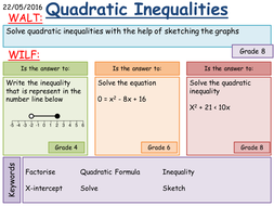 Maths Ks4 Solving Inequalities Grade 4 To 8 By Mathsbyfintan