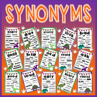 Synonyms Vocabulary Posters Display Eyfs Ks1 2 Literacy English