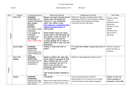 Quarter 2 planning for Grade 3 ELA, MATH, SCIENCE, ICT AND SOCIAL ...