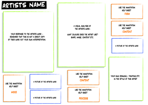 Gcse Artist Research Page Layout Questions Teaching Resources