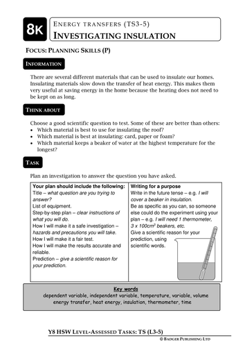 Ks3 Physics Heat Transfer Unit Teaching Resources