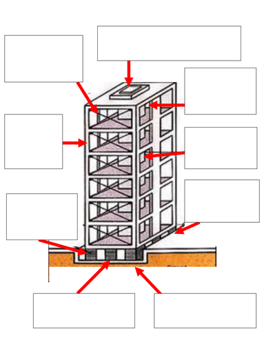 earthquake-proof-buildings-teaching-resources