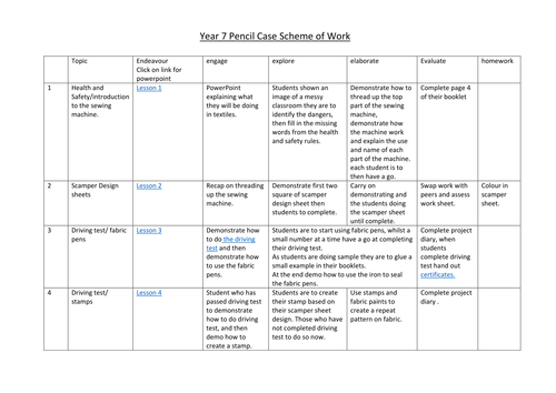 year 7 textiles pencil case scheme of work booklet and accompanying