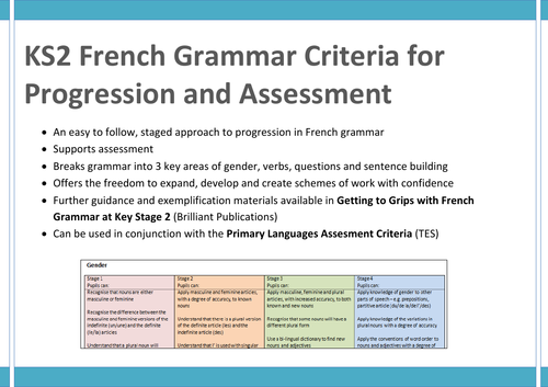 KS2 French Grammar Criteria for Progression and Assessment