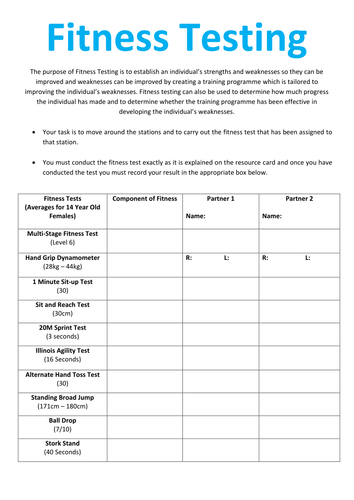 Fitness Testing Resource Cards and Student Record Sheet