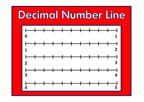 MATHS BOARD GAMES & ACTIVITIES TEACHING RESOURCES KS2-4 NUMBER TIMES TABLES