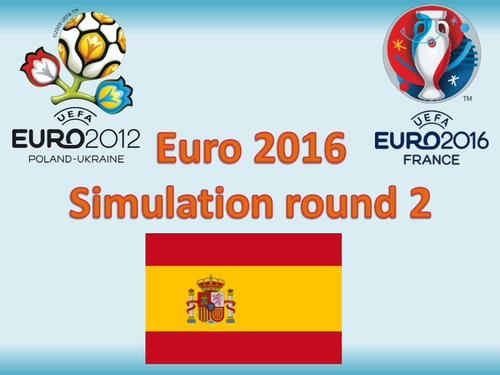 Euro 2016 Simulation (Probability) | Teaching Resources