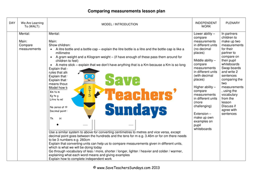 Comparing Measurement KS2 Worksheets, Lesson Plans, PowerPoint and How to and Answer Frame