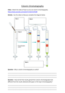 Column chromatography - Chlorophyll separation | Teaching Resources