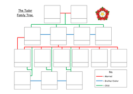 KS2 Tudor family tree activity | Teaching Resources