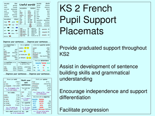 KS2 French Generic Pupil Support Mats