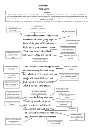 Ambulances by Philip Larkin A3 Annotated Sheet WJEC AS English Literature