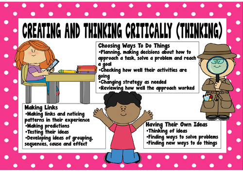 CHARACTERISTICS OF EFFECTIVE LEARNING POSTERS EARLY YEARS TEACHING ...