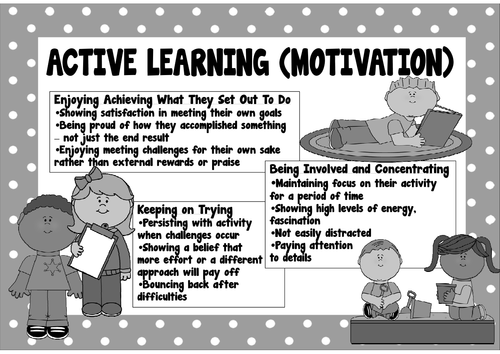 CHARACTERISTICS OF EFFECTIVE LEARNING POSTERS EARLY YEARS 