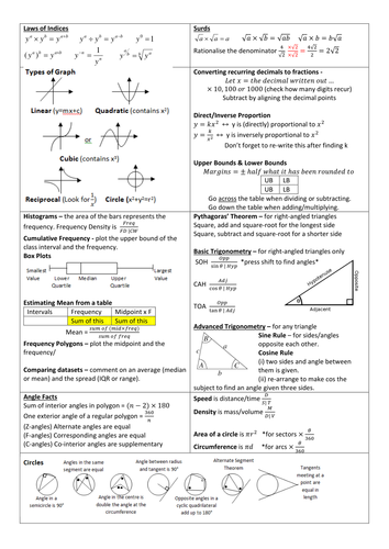 gcse-maths-higher-cheat-sheet-teaching-resources