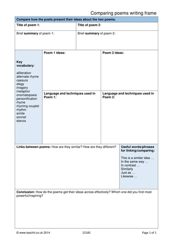 Year 8 poetry scheme of work | Teaching Resources