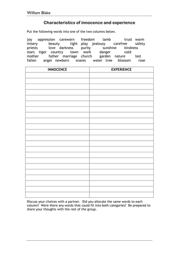 Year 8 poetry scheme of work | Teaching Resources