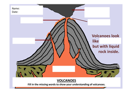 NATURAL DISASTERS TEACHING RESOURCES GEOGRAPHY VOLCANO EARTHQUAKE ...