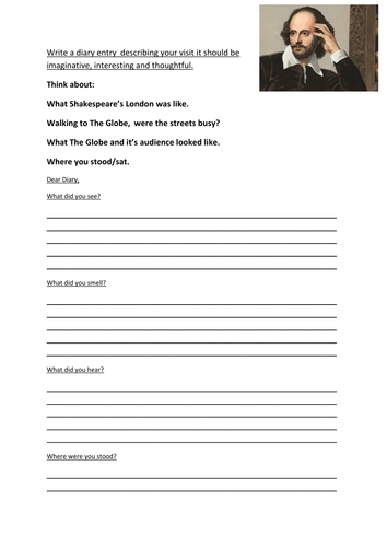 Shakespeare scheme of work (SOW) | Teaching Resources