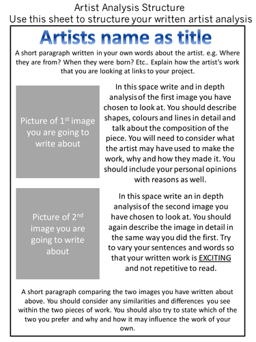 GCSE Artist Analysis support sheets