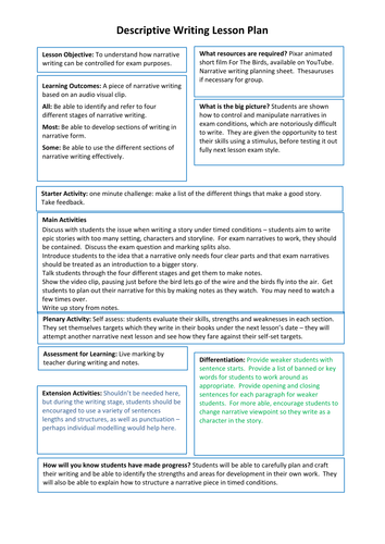 Narrative Writing for an Exam | Teaching Resources