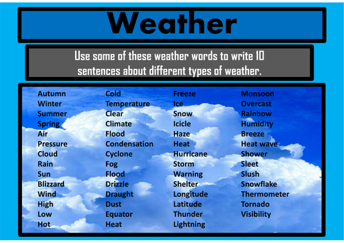 Child Care Weather Watch Chart 2024