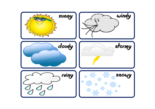 WEATHER CHART DISPLAY RESOURCES, CLASSROOM DISPLAY, SCIENCE, EYFS, KS 1 ...