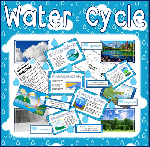 WATER CYCLE TEACHING RESOURCES KS1-2 SCIENCE OCEANS DISPLAY processes