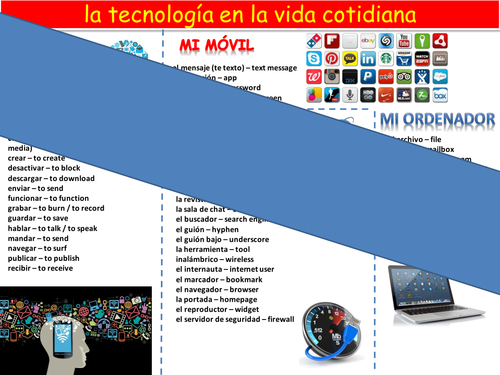 New GCSE literacy mat topic: technology