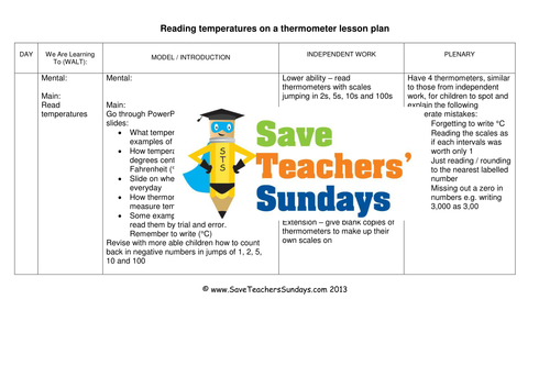 Reading Temperature KS2 Worksheets, Lesson Plans, PowerPoint and Pleanary