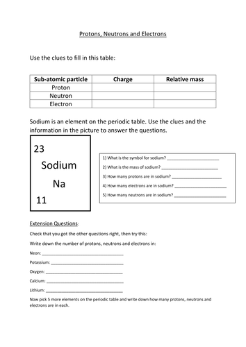 Complete scheme of work for Chapter 1 of new AQA GCSE Chemistry (Atomic ...