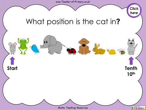 Ordinal Numbers - Year 1 | Teaching Resources
