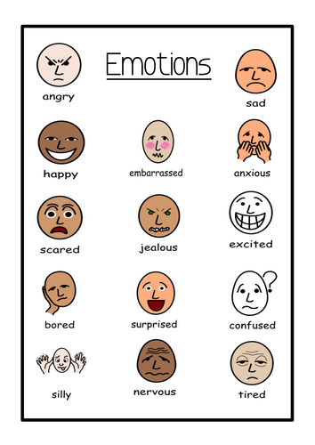 EMOTIONS FEELINGS TEACHING RESOURCES KS1, KS2, KS3 BEHAVIOUR DISPLAY ...