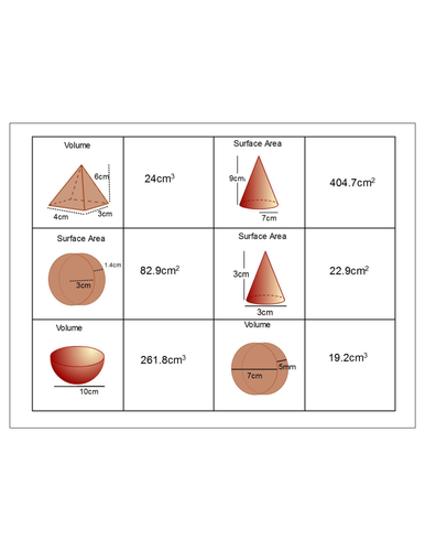Volume/Surface Area of 3D shapes Match up | Teaching Resources