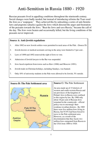 Anti-Semitism in Russia 1880 - 1920