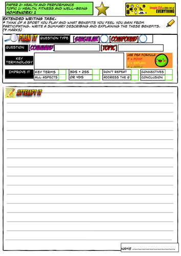 NEW Edexcel GCSE PE Extended Writing Homework Unit 2 - Topic 1