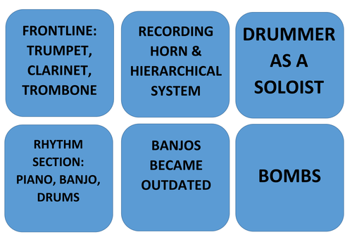 Four Decades of Jazz 1910-1950: Revision Flashcards (MUSC4)