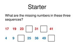 Squares and cubes | Teaching Resources