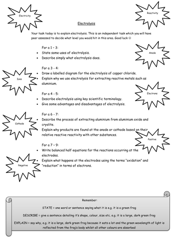 pdf, 150.66 KB