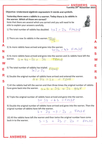 Forming Simple Algebraic Expressions Basic Simplification Maths Mastery Activities Resource Bundle