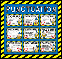 Punctuation Posters A4 Literacy English Teaching Resources Display