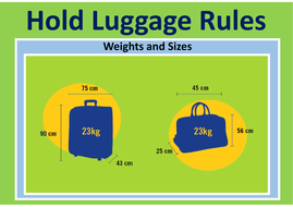 AIRPORT ROLE PLAY TEACHING RESOURCES LITERACY DISPLAY GEOGRAPHY WO ...