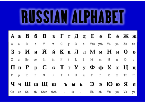 russia-russian-culture-diversity-teaching-resources-language-geography